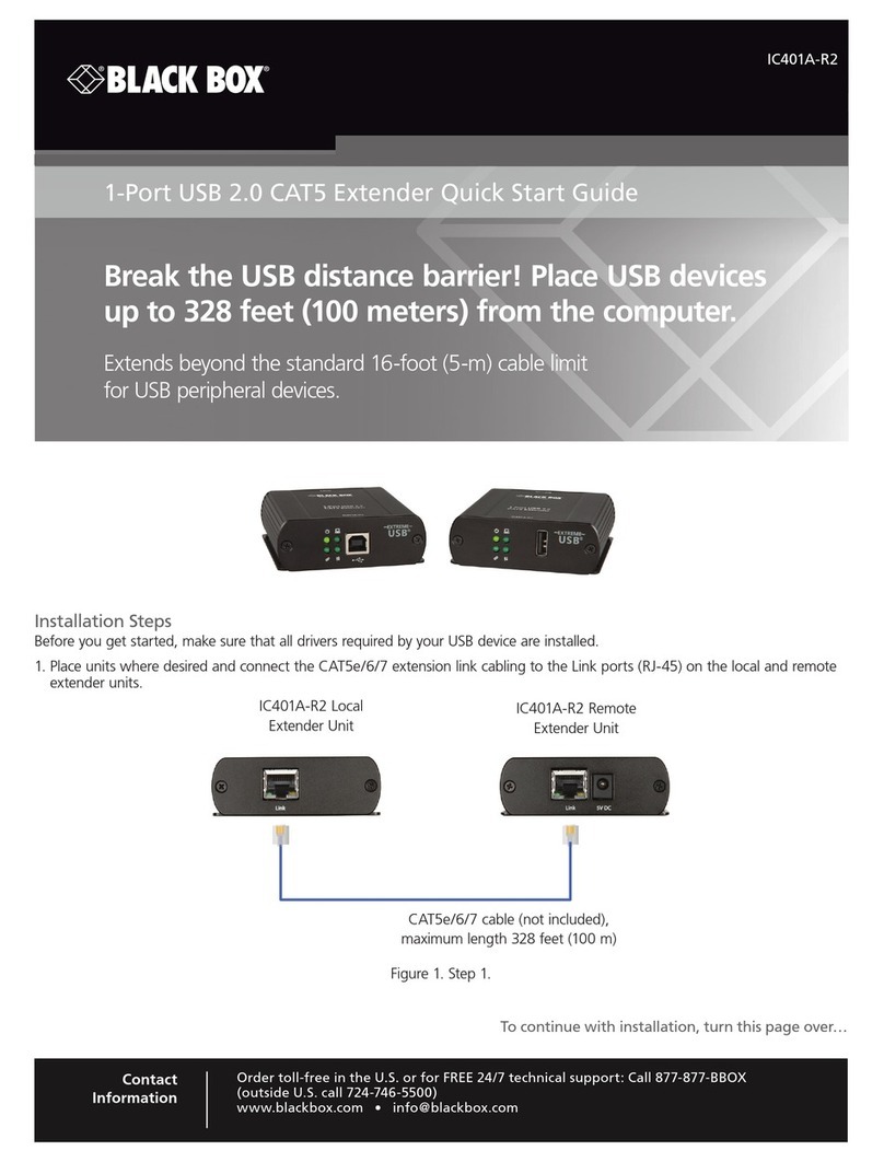 Black Box IC401A-R2 User manual