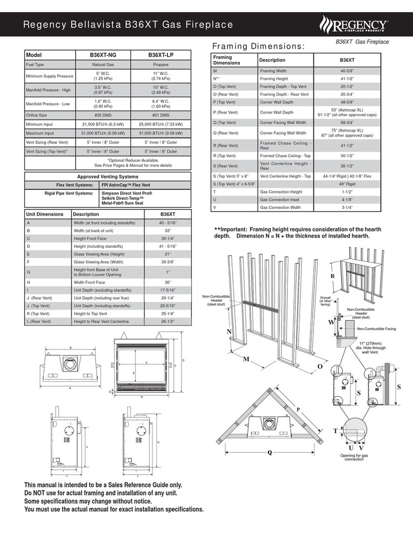 Regency B36XT-NG reference guide