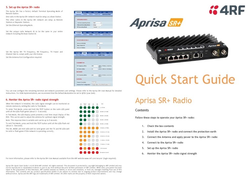 4RF Aprisa SR Plus quick start guide
