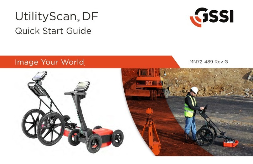 GSSI UtilityScan DF User manual