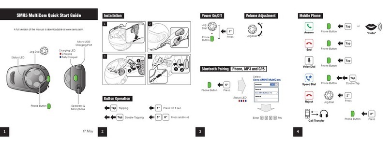 Sena SMH5 MULTICOM User manual