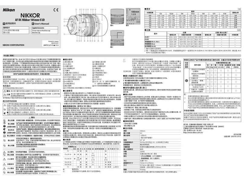 Nikon AF DC-Nikkor 105mm f/2D user manual
