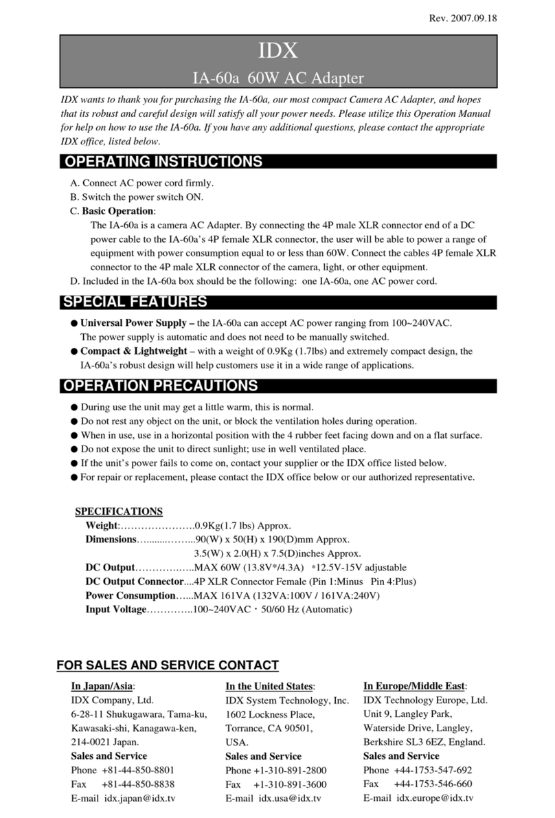 IDX IA-60a Operation manual