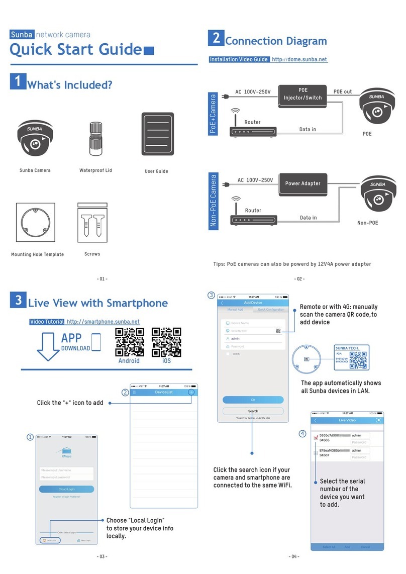 SUNBA FT-HD User manual