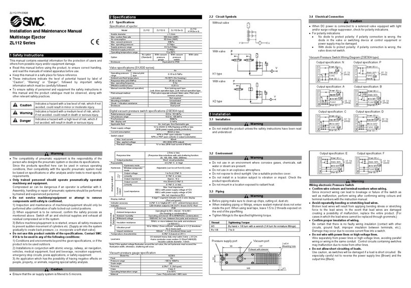 SMC Networks ZL112 Manual