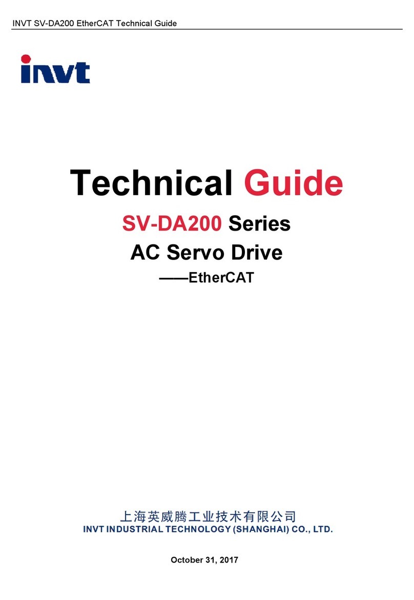 INVT SV-DA200 Series Quick start guide