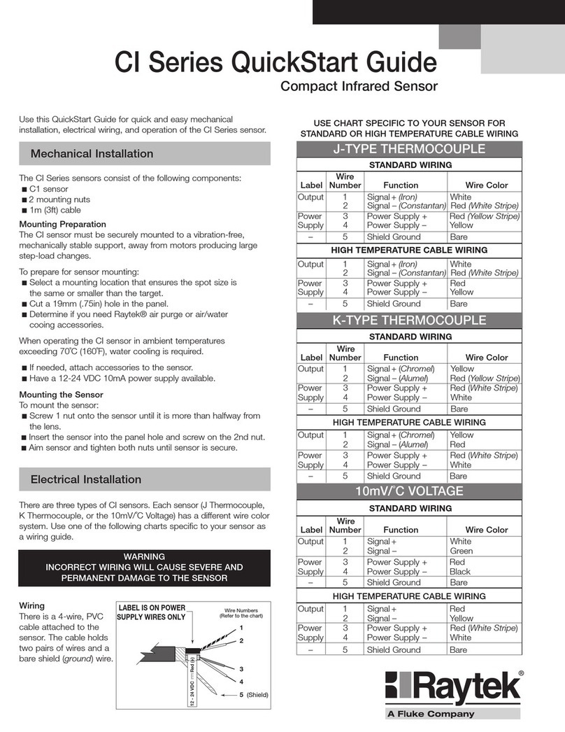 RayTek CI Series quick start guide