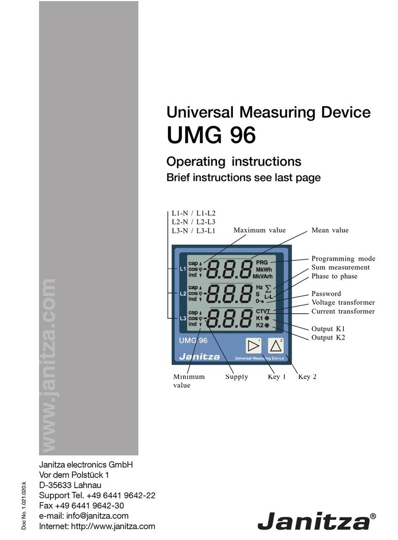 janitza UMG 96 operating instructions