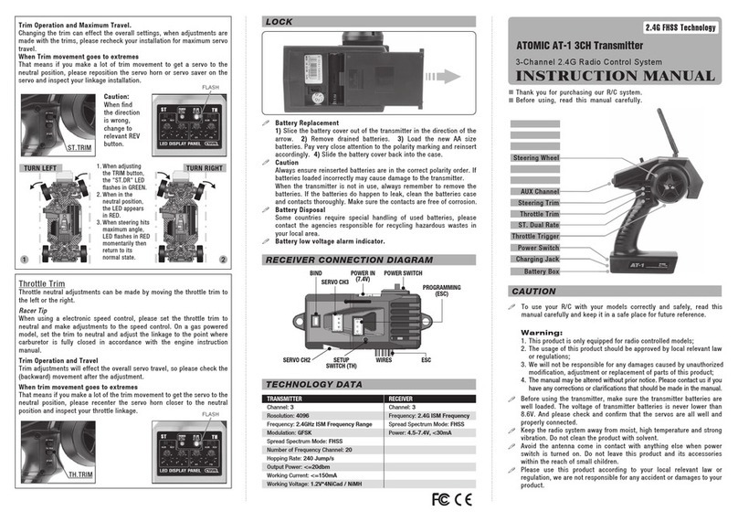 Atomic AT-1 3CH Transmitter User manual