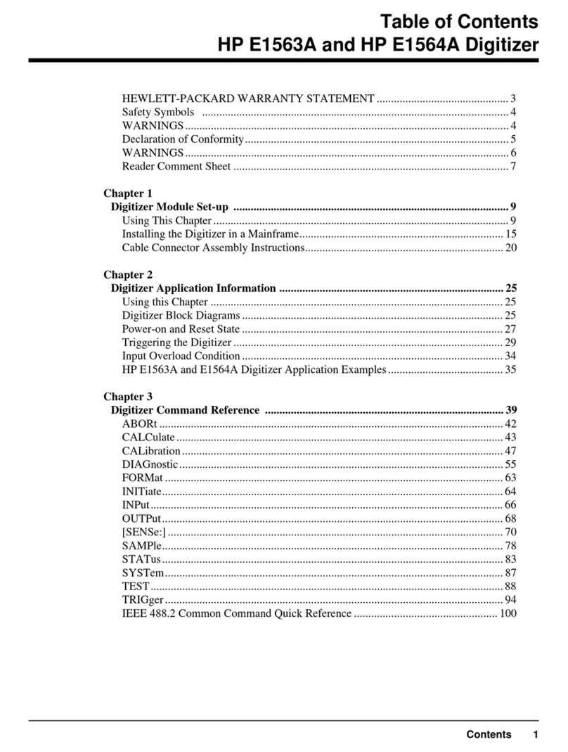 HP E1563A User manual