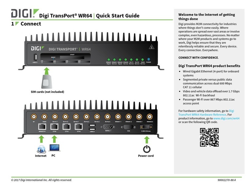 Digi TransPort WR64 User manual