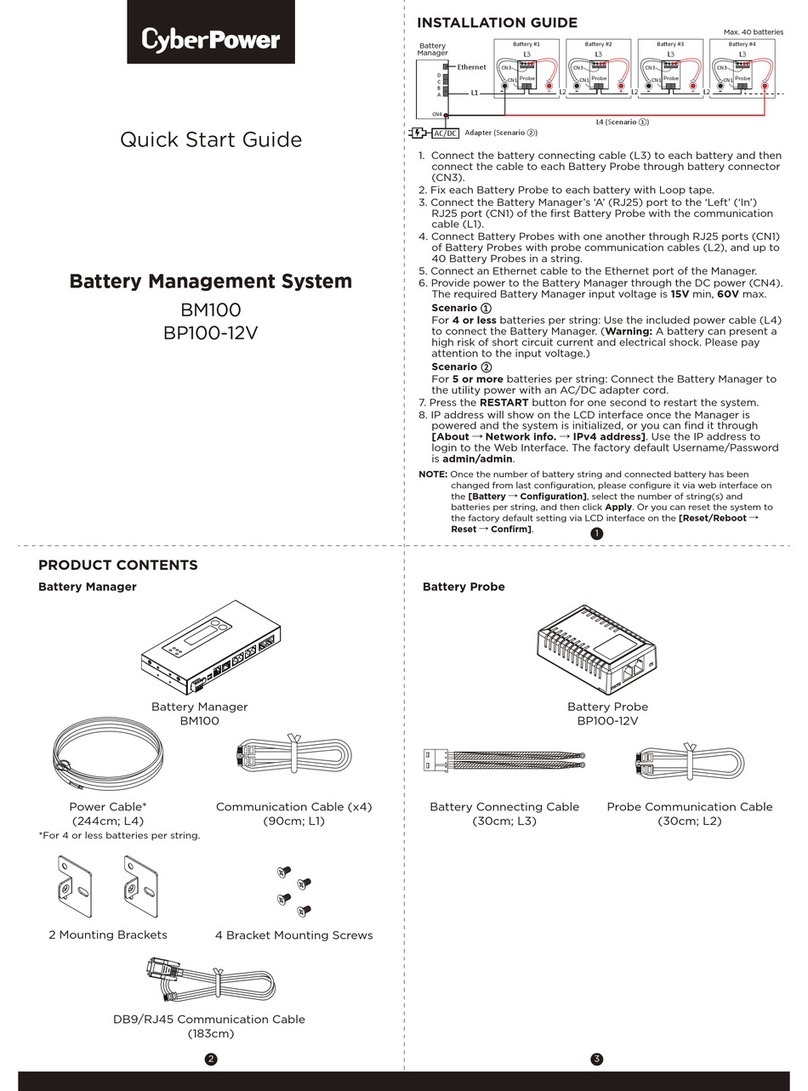 CyberPower BM100 User manual