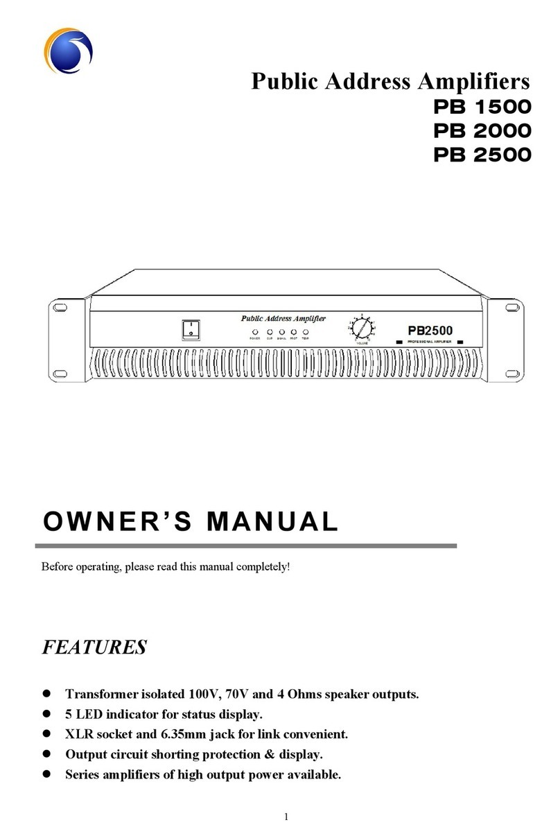 LY International PB 1500 User manual