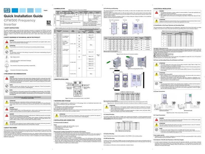 Weq CFW500 Quick installation guide