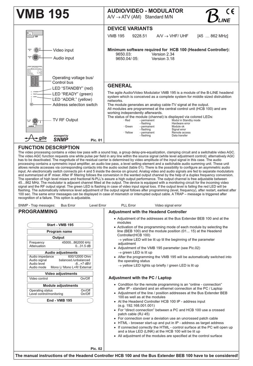 Blankom VMB 195 User manual