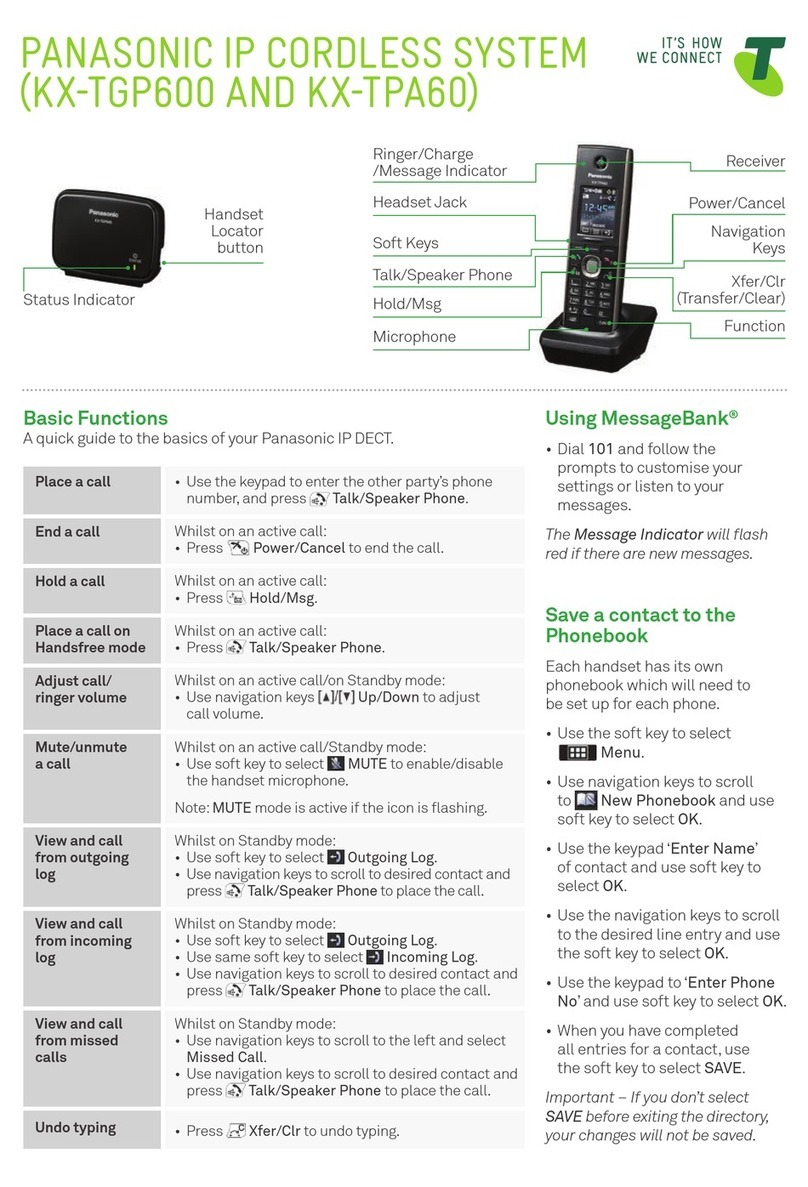 Panasonic KX-TGP600 quick guide