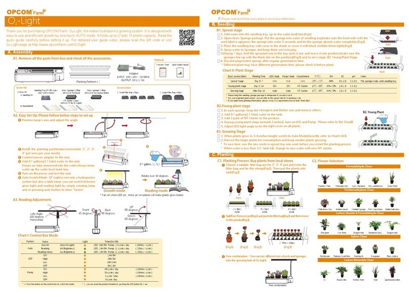 OPCOM Farm O2-Light User manual