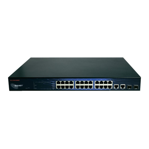 Allnet ALL0484WMP User manual
