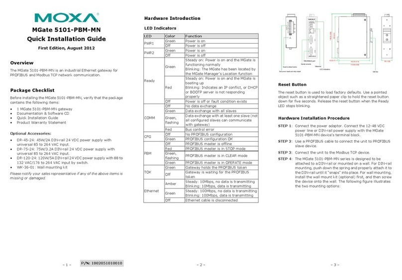 Moxa Technologies MGate 5101-PBM-MN User manual
