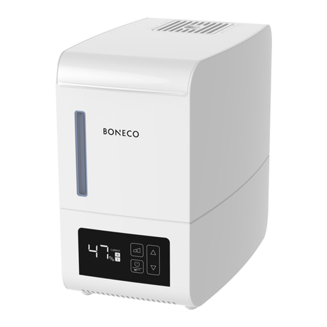 Boneco S250 User manual