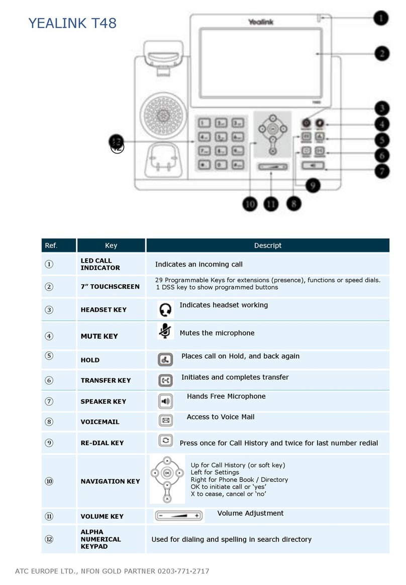 Yealink T48 User manual