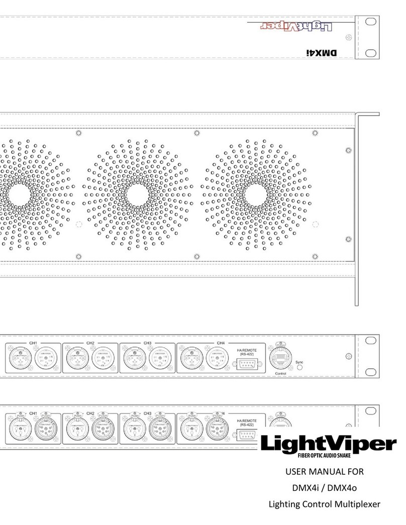 LightViper DMX40 User manual