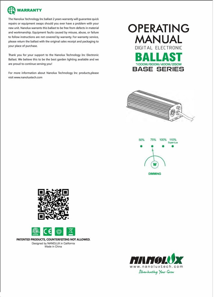 NANOLUX Base Ballast User manual