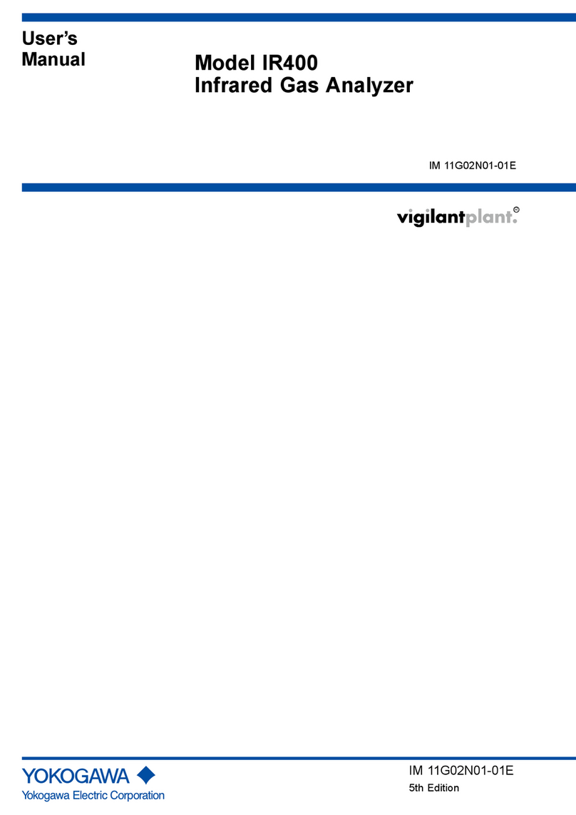 YOKOGAWA IR400 series User manual