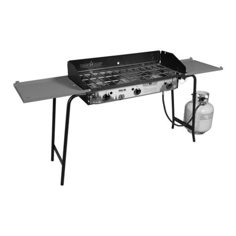 Camp Chef Pro 90 User manual