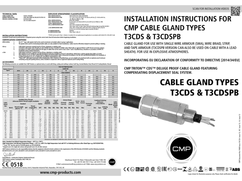 CMP T3CDS installation instructions