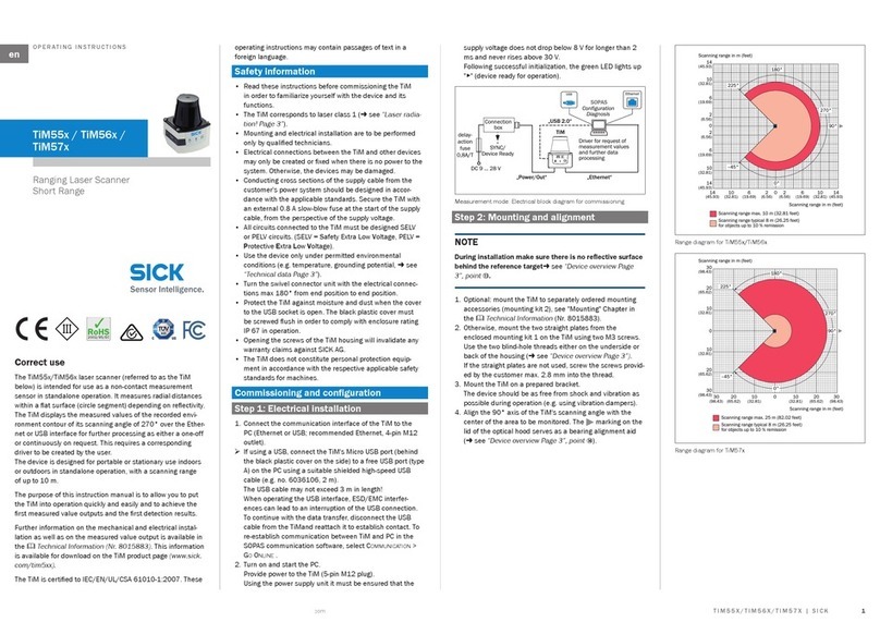 SICK TiM55x User manual