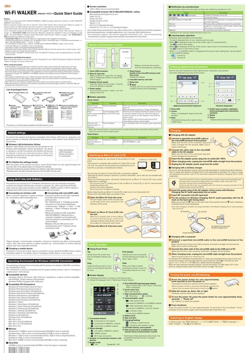 AU HWD14 quick start guide