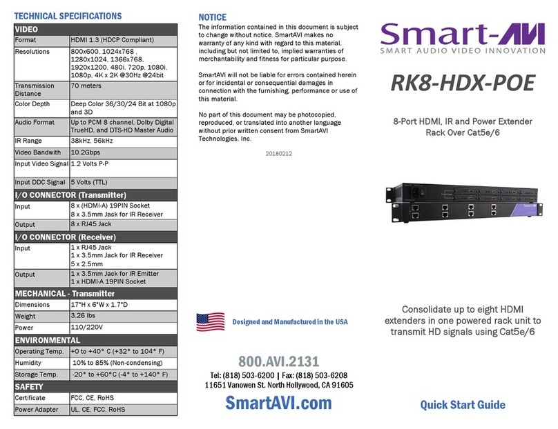 SMART-AVI RK8-HDX-POE quick start guide