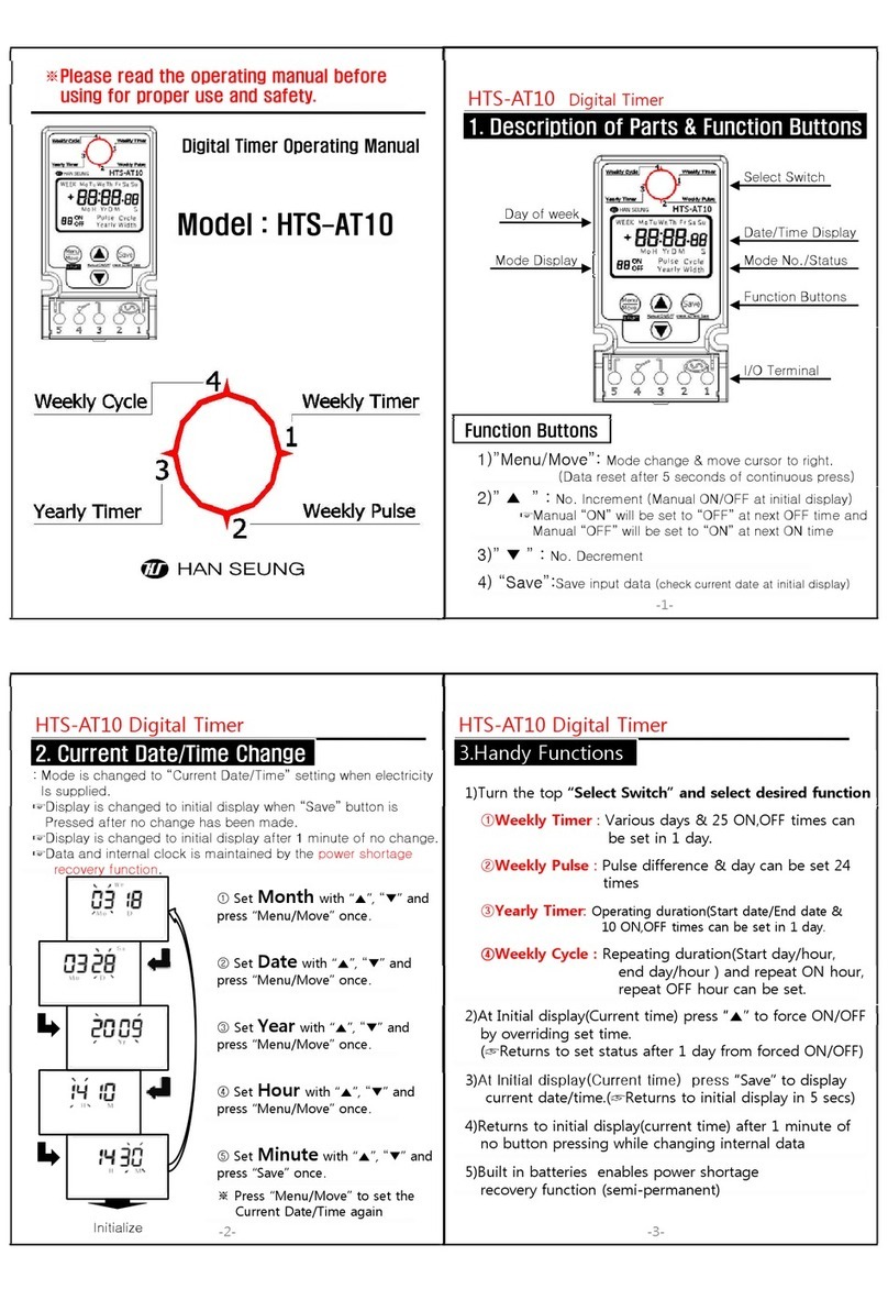 Han Seung HTS-AT10 operating manual