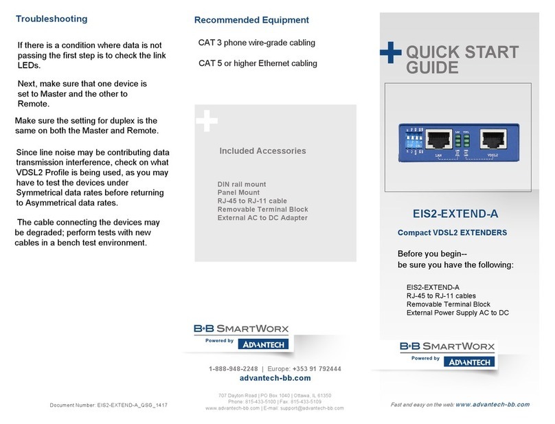 B+B SmartWorx EIS2-EXTEND-A User manual