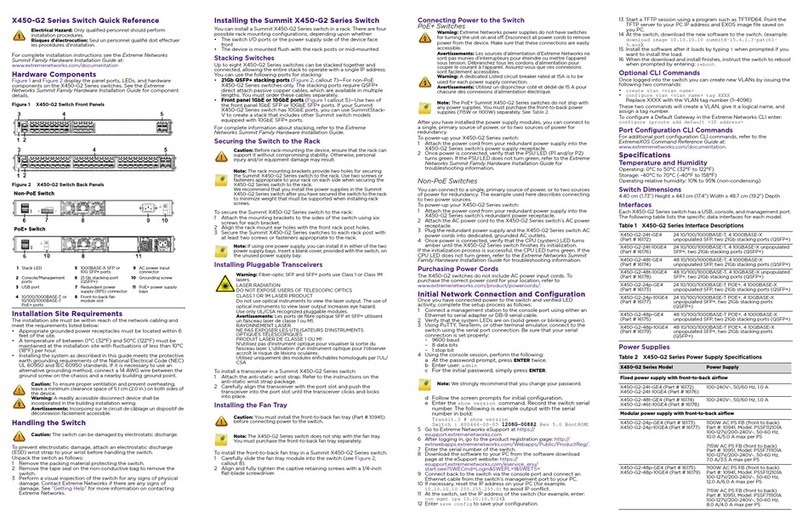 Extreme Networks Summit X450-G2-24t-GE4 User manual