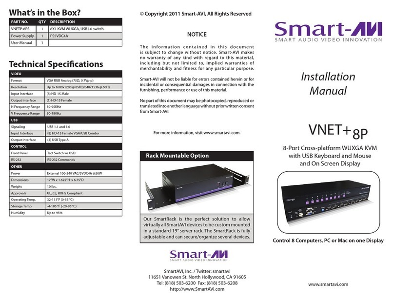 SMART-AVI VNETP-8PS User manual SMART-AVI VNETP-8PS User manual