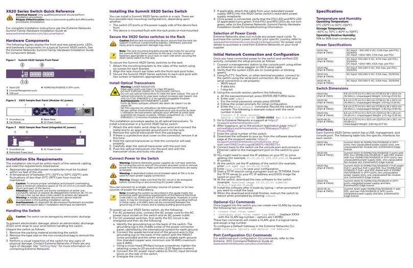 Extreme Networks Summit X620-16x User manual Extreme Networks Summit X620-16x User manual