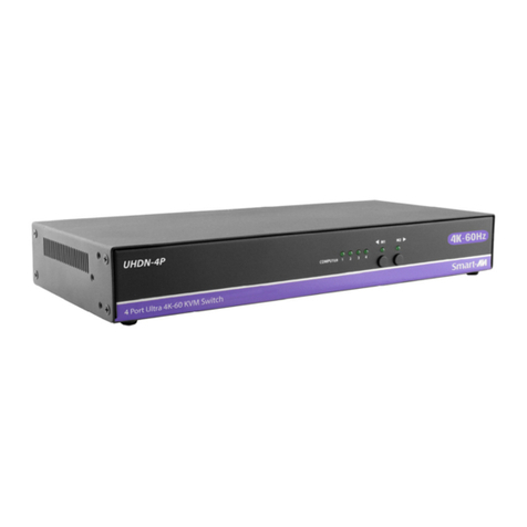 SMART-AVI UHDN-4P Duo User manual