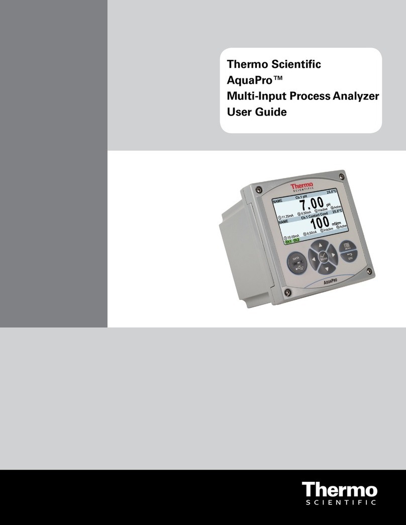 Thermo Scientific AquaPro User manual Thermo Scientific AquaPro User manual