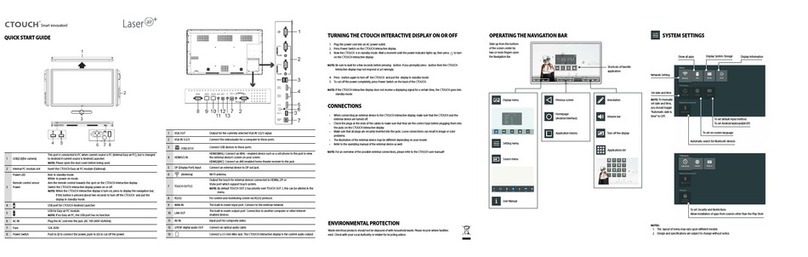 Ctouch Laser Air + User manual