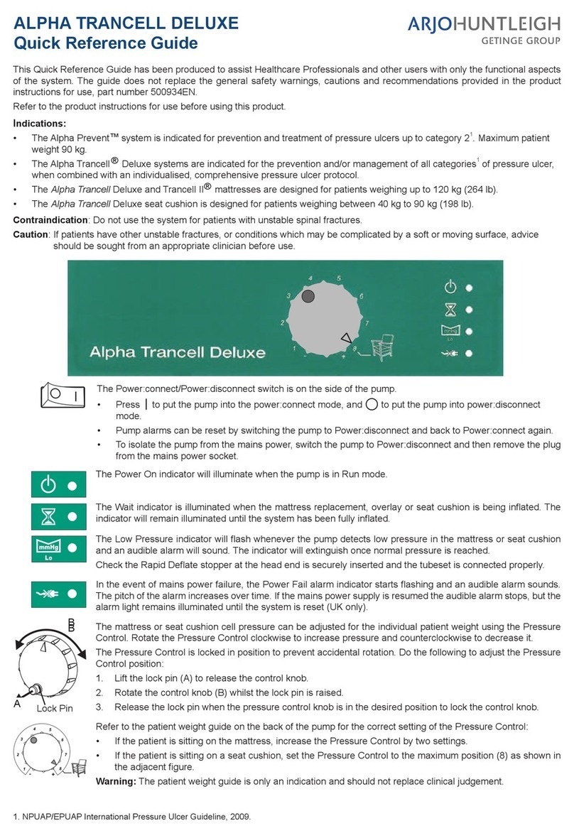 ARJO HUNTLEIGH alpha trancell deluxe User manual