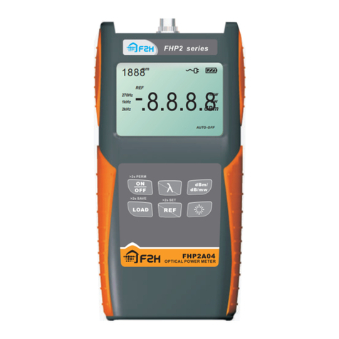 Grandway FHP2A04 user guide