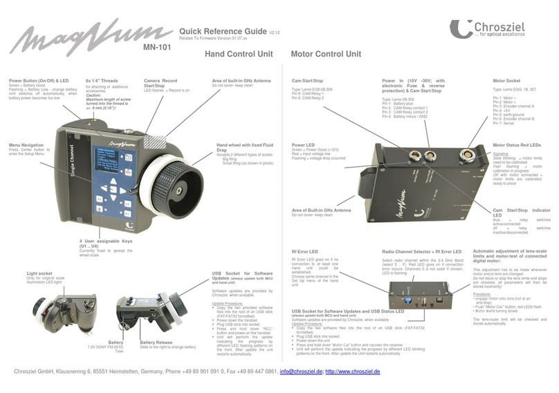 Magnum MN-101 Quick reference guide