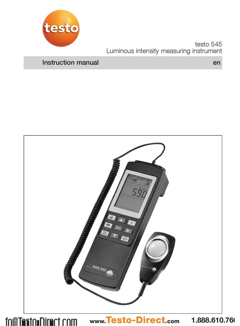 TESTO 545 User manual
