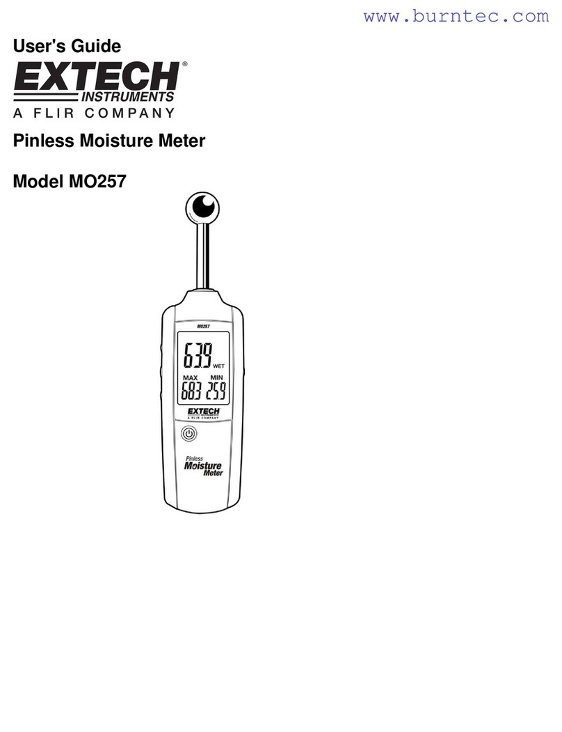 Extech Instruments MO257 User manual