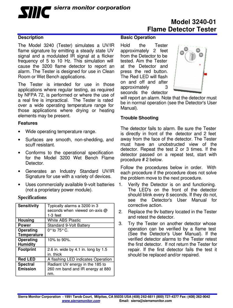 Sierra Monitor Corporation 3240-01 user manual