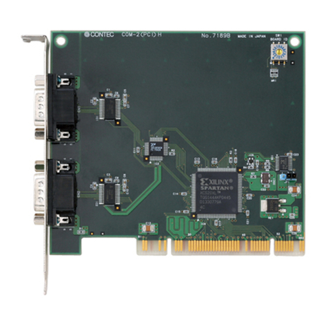 Contec GCOM-2C2-PCI User manual