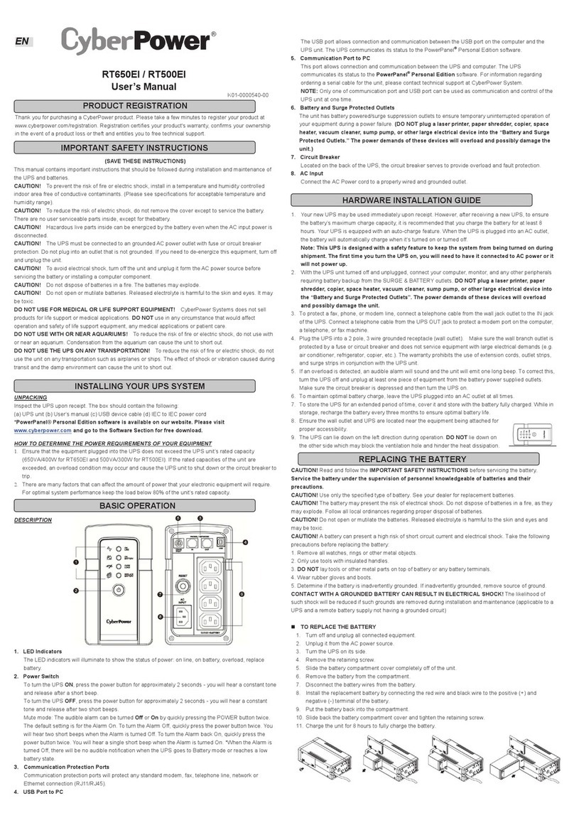 CyberPower RT650EI User manual