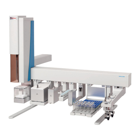 Thermo Scientific TriPlus RSH User manual